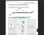 MT 1235 S TURBO S3 E3 Genuine Parts Catalogue