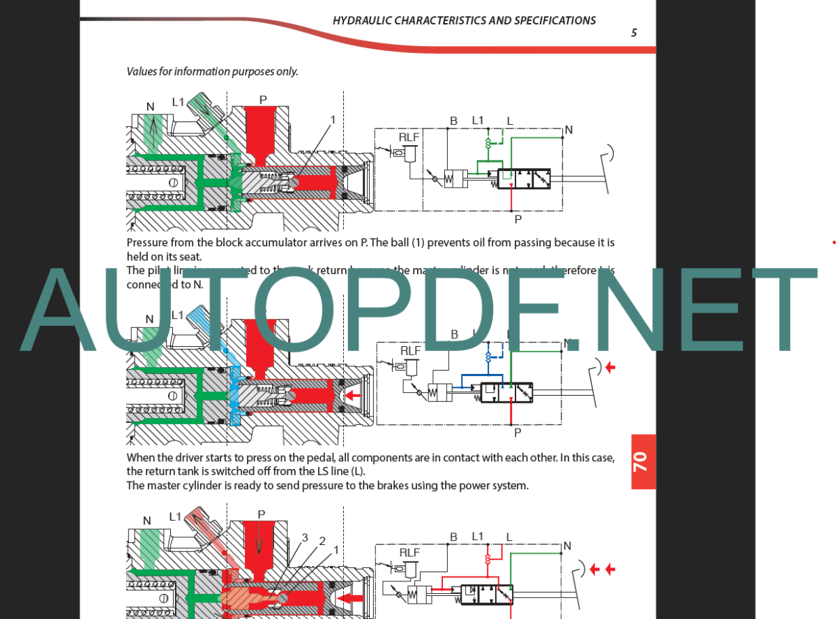 MT 1840 A E3 REPAIR MANUAL