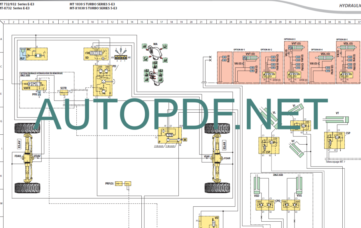 MT 932 SERIE E-E3 REPAIR MANUAL