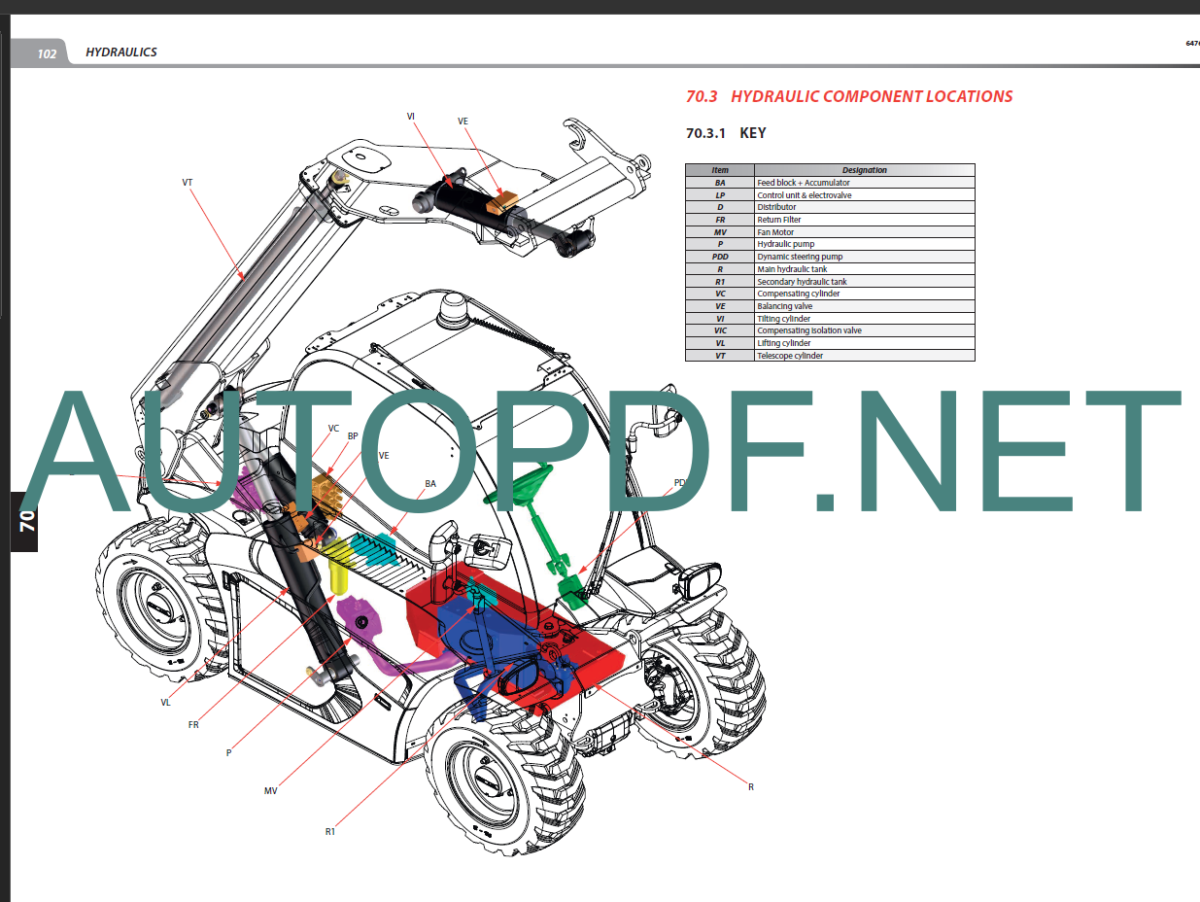 MT 425 H ST3A S1 REPAIR MANUAL