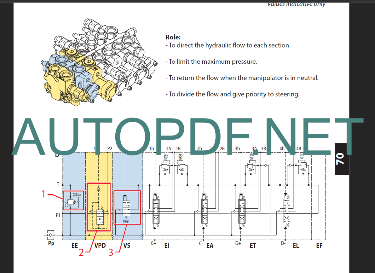 MT 420 H 57K ST5 S1 Repair Manual