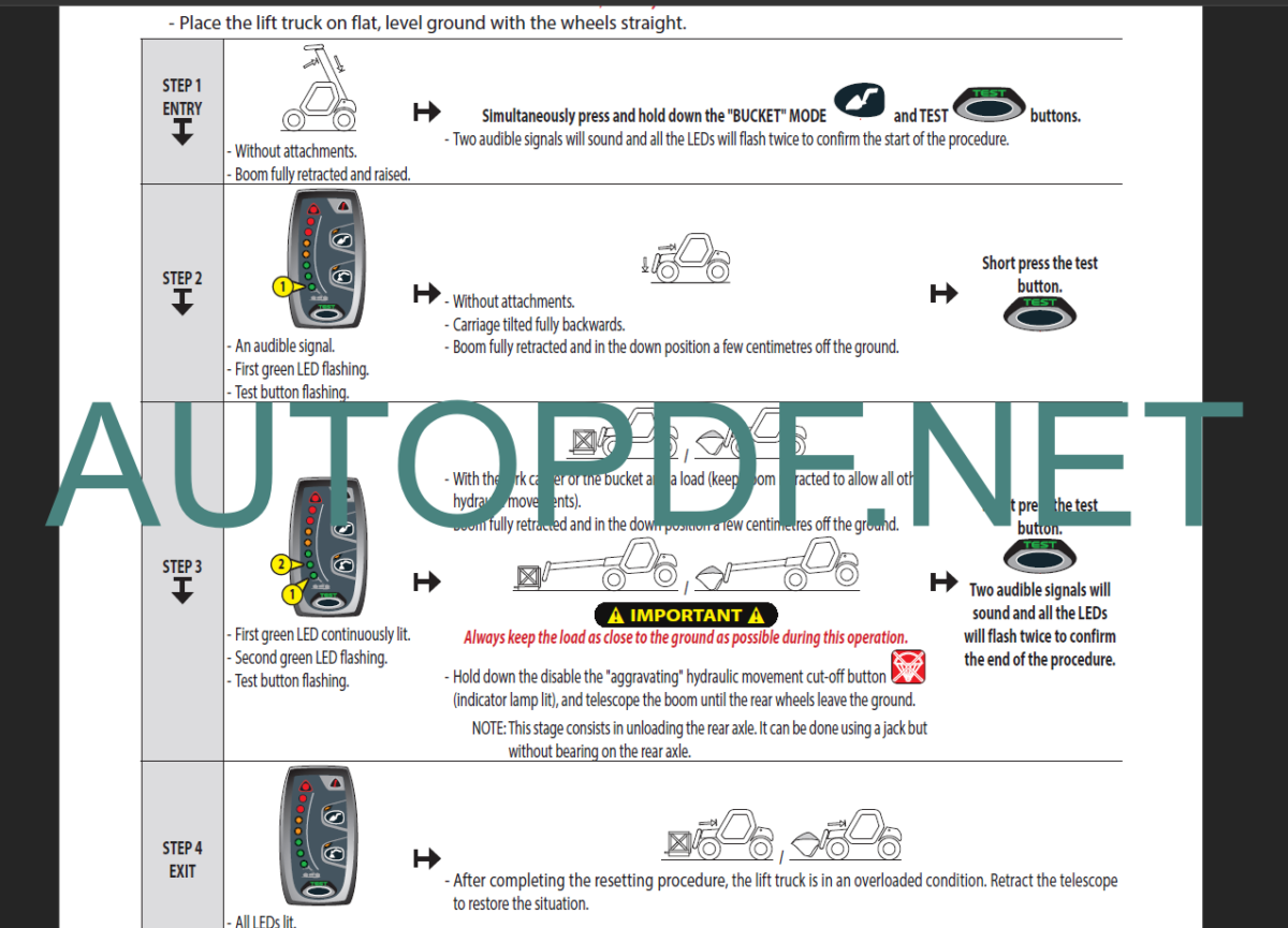 MT-X 733 S OPERATOR'S MANUAL ]