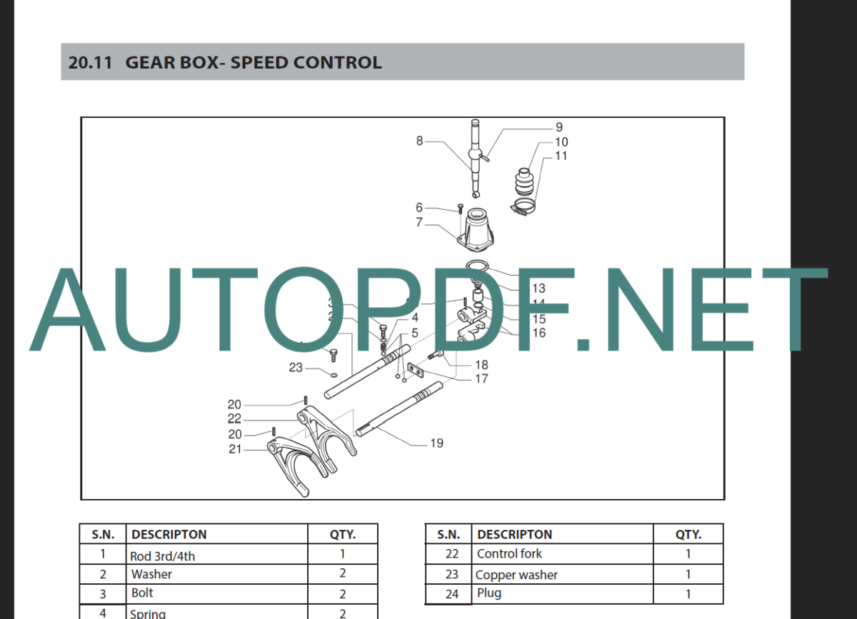 MXT 840 - KOEL BSIV REPAIR MANUAL