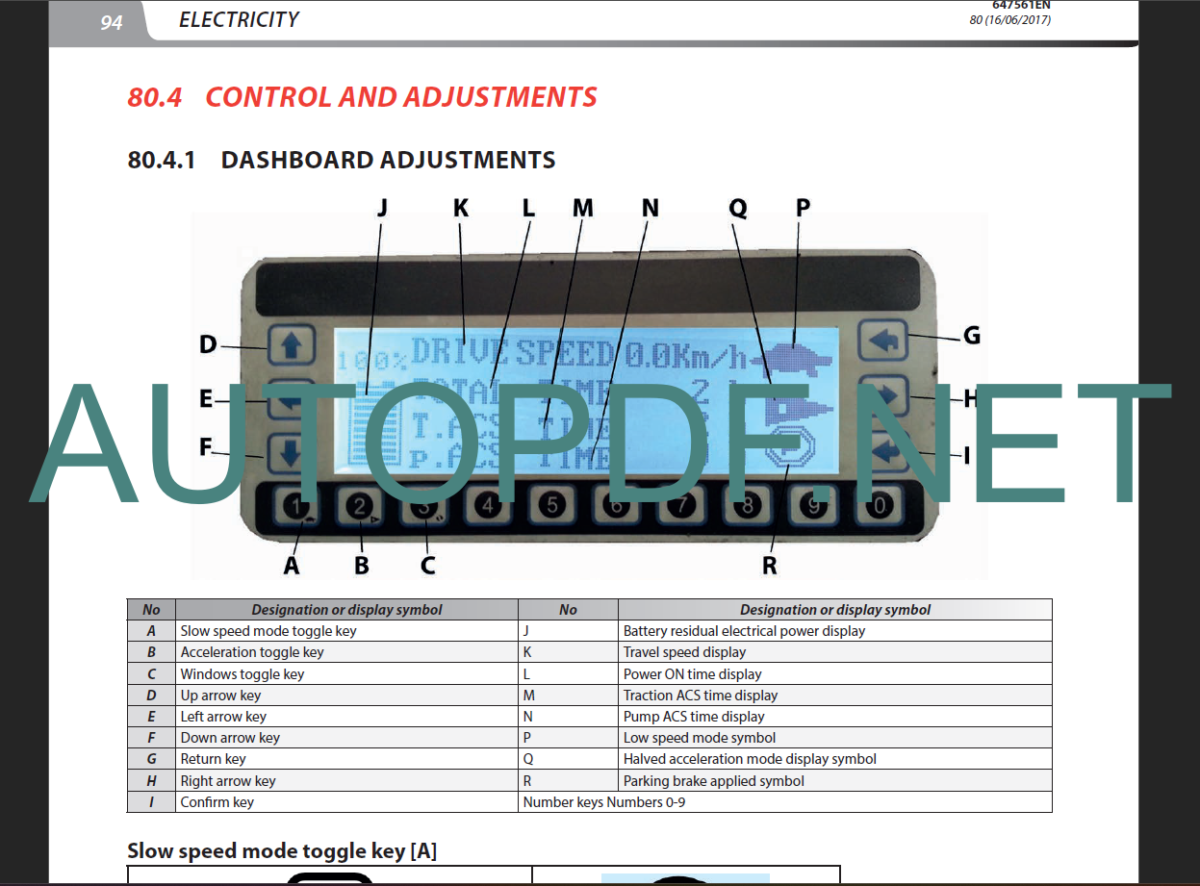 ME 418 48V S3 REPAIR MANUAL