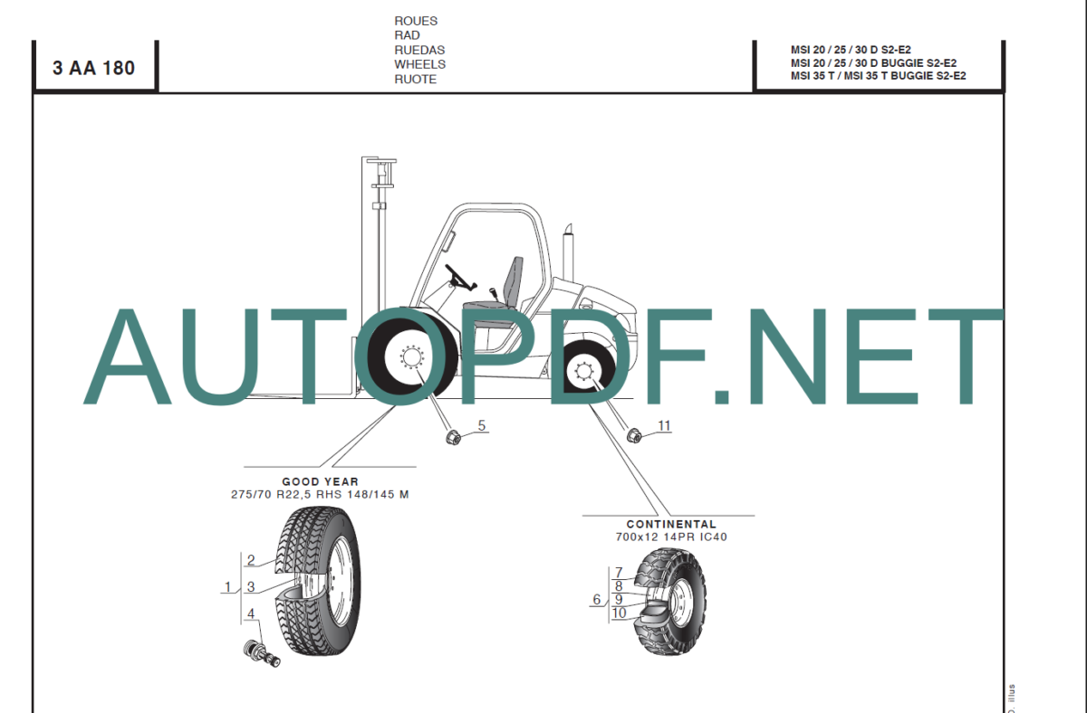 MH 25 4 Turbo Series 2-E2 PARTS MANUAL