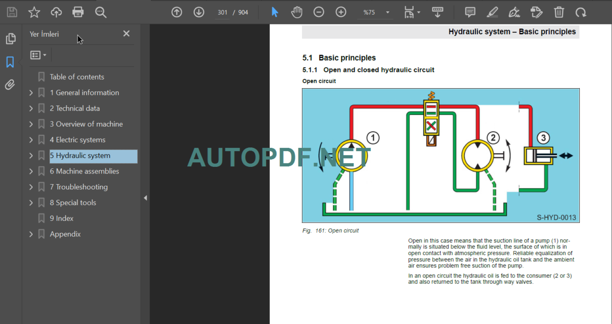 BW 219 DH-PDH-5 Service Manual