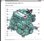 BW 216 PDH-4i Service Manual