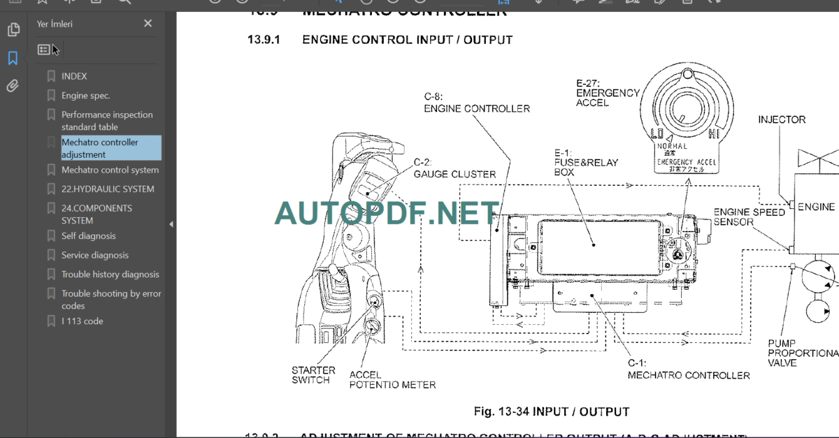 SK210LC-8 SHOP MANUAL 2006