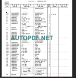 SK210-SK210LC MARK IV PARTS MANUAL