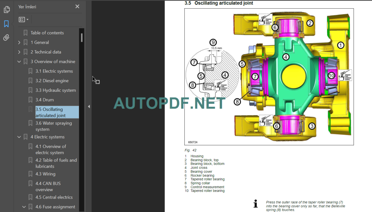 BW 120 AC-5 Service Manual