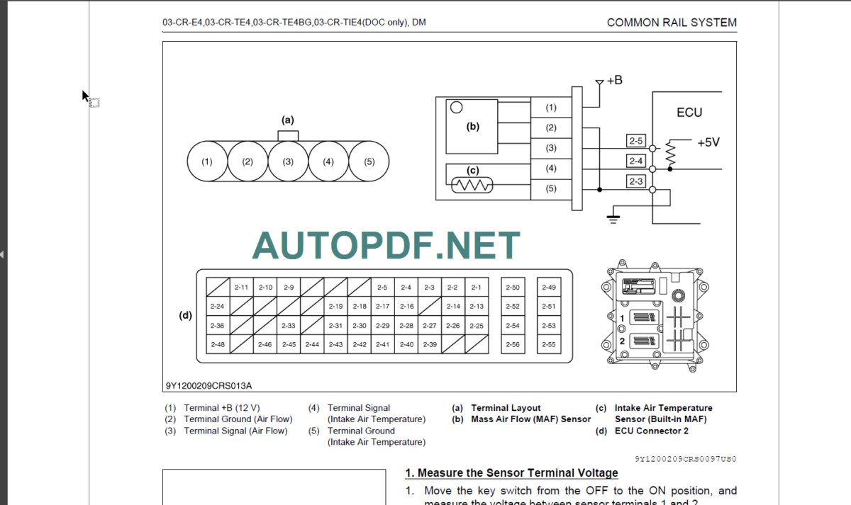 BW 120 AC-5 Service Manual