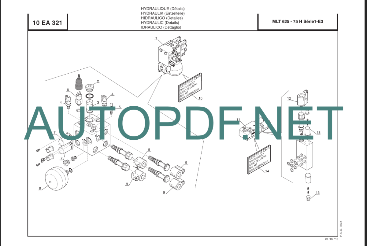 MLT 625 S1-E3 PARTS MANUAL