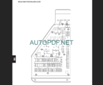 MLT 634 PS SERIE F-E3 REPAIR MANUAL