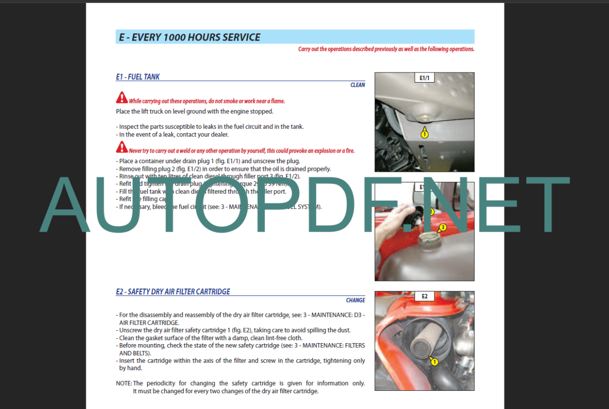 MLT 741 120 PS ST3B Repair Manual