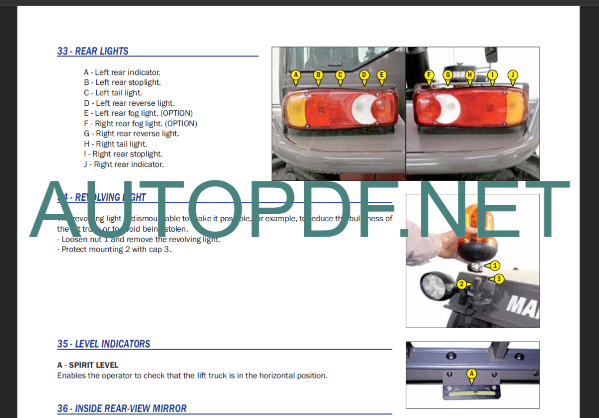 MLT 845 OPERATOR’S MANUAL