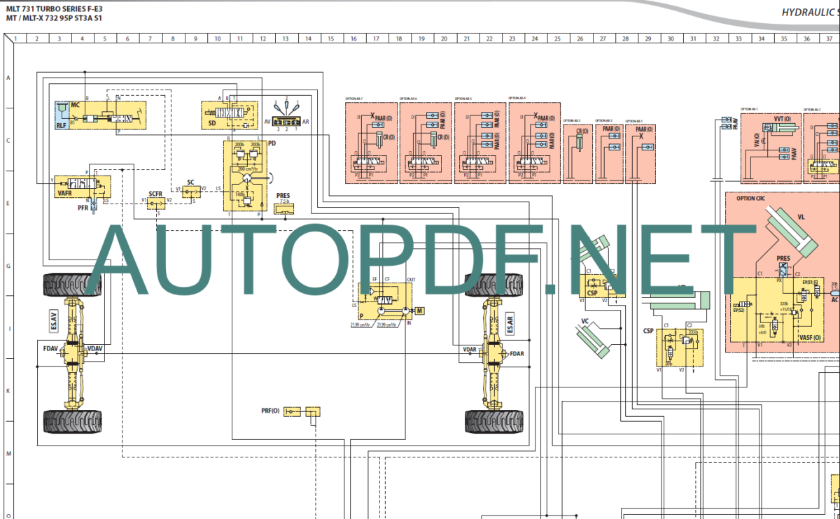 MT 932 SERIE E-E3 REPAIR MANUAL