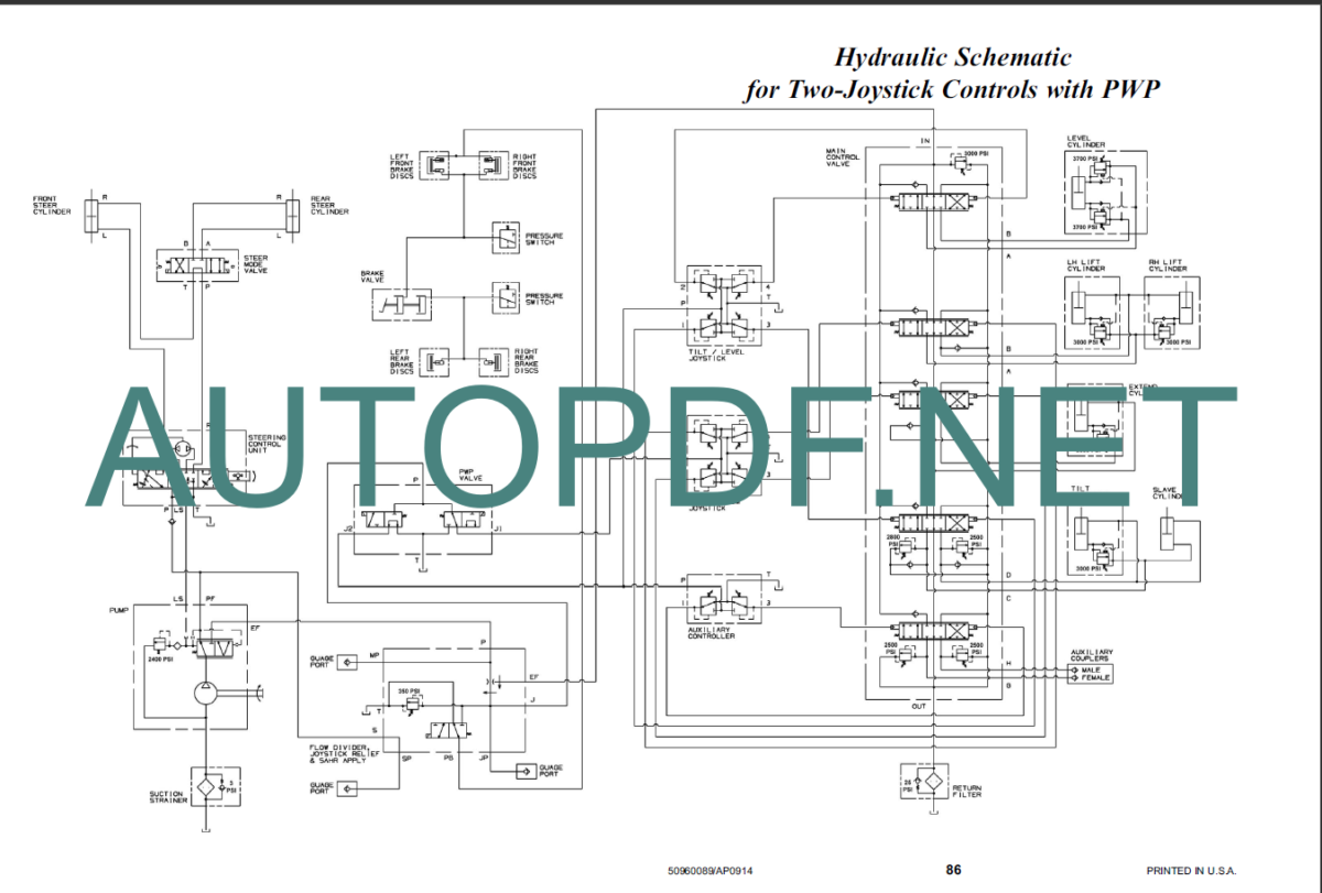 MT 6034T Operator Service Manual