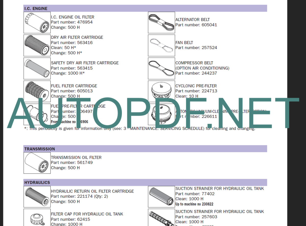 MT 1440 SL OPERATOR'S MANUAL