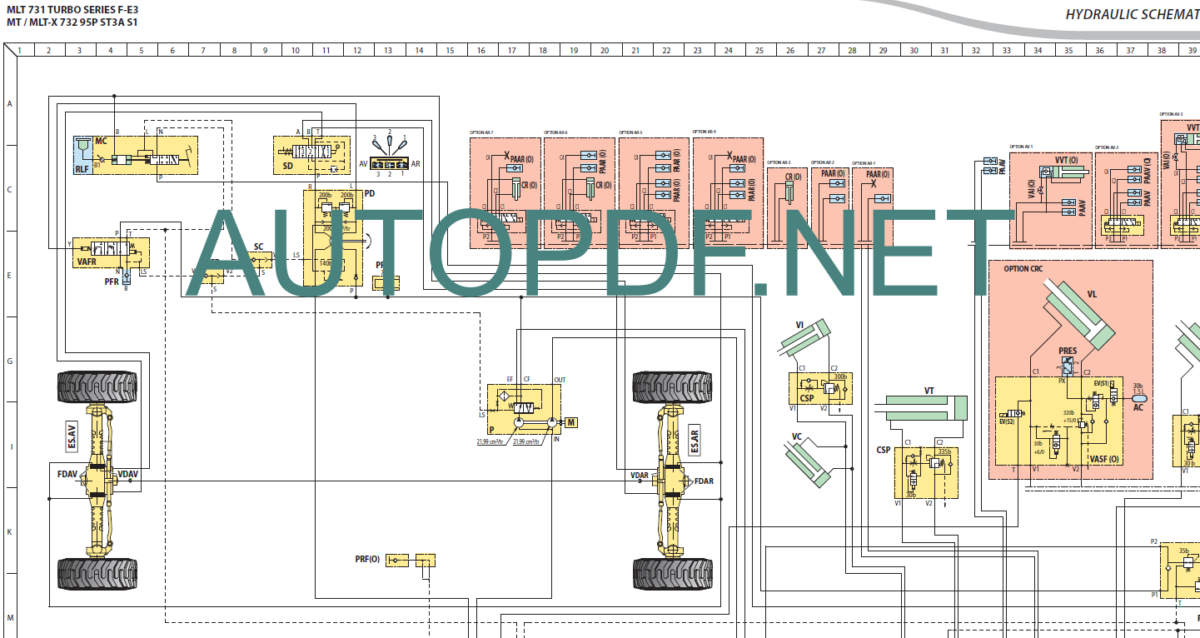 MLT 1035 S6-E3 REPAIR MANUAL