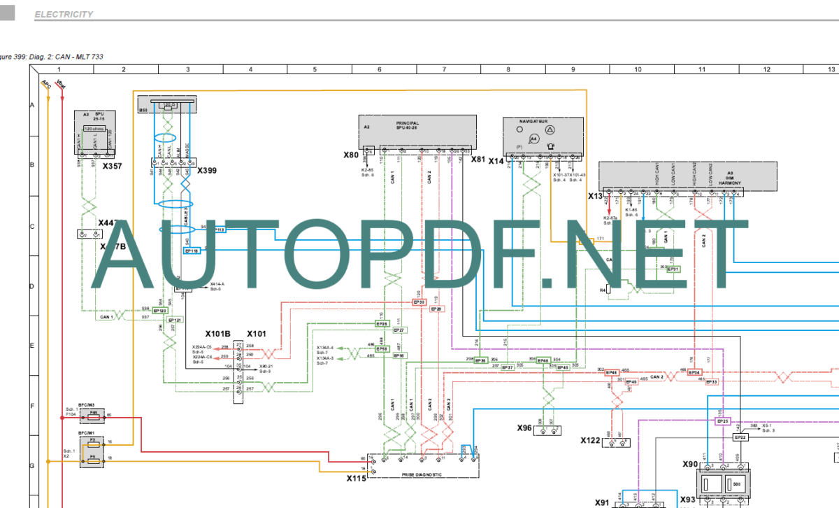 MLT 733 SERVICE MANUAL