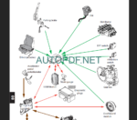 MLT 629 ST3B REPAIR MANUAL