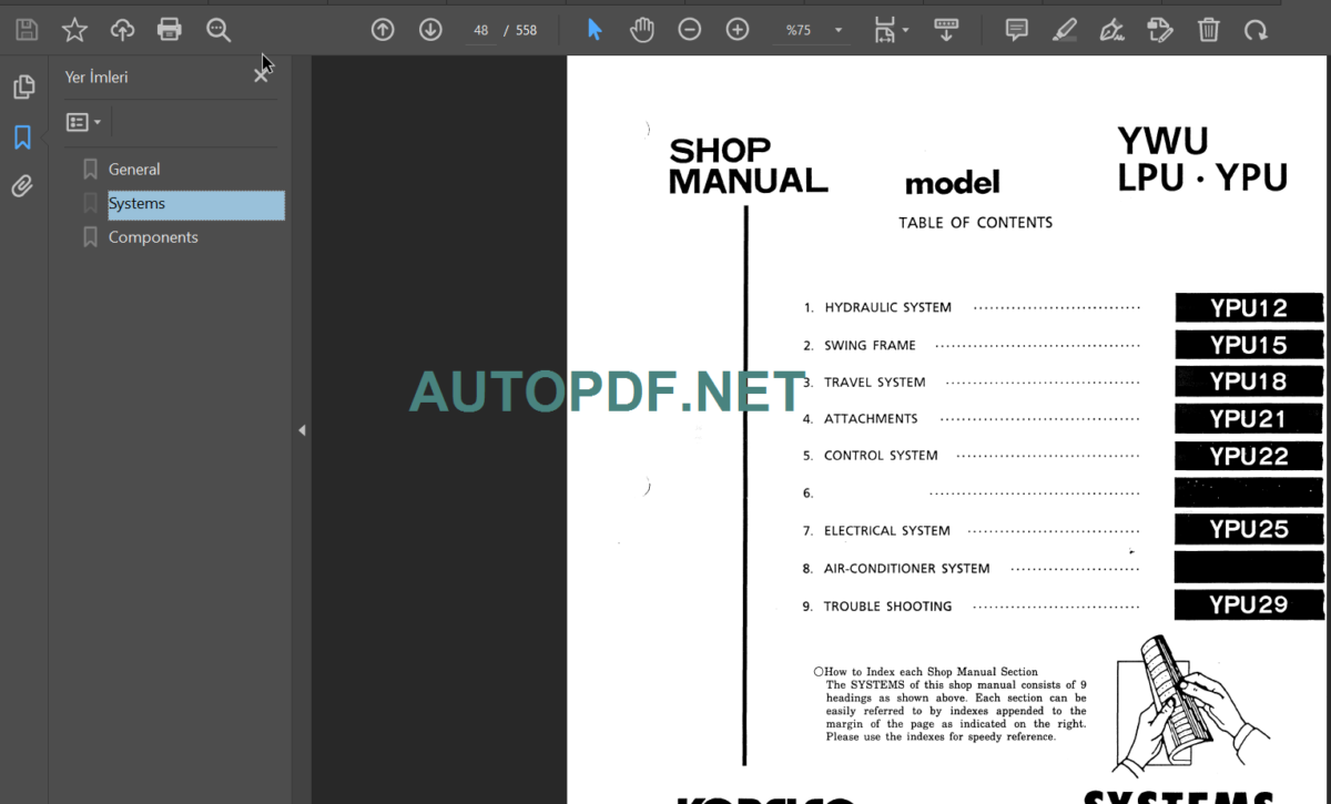 SK100 SERVICE MANUAL 1995