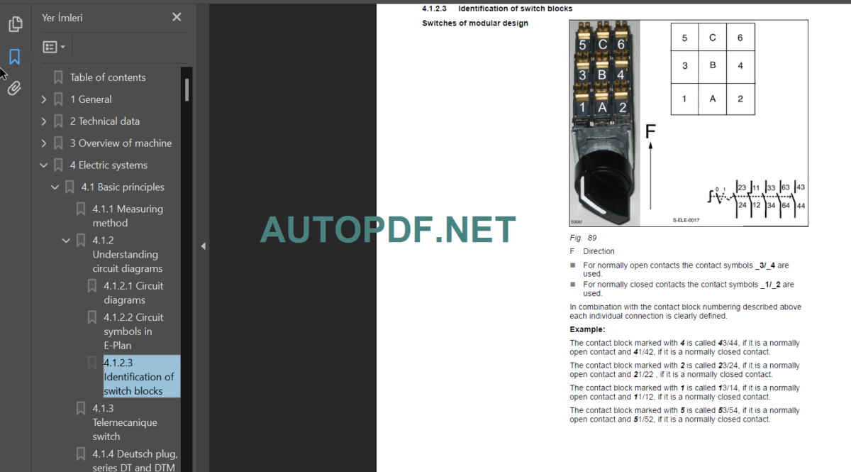 BW 80-90 AD-5 Service Manual