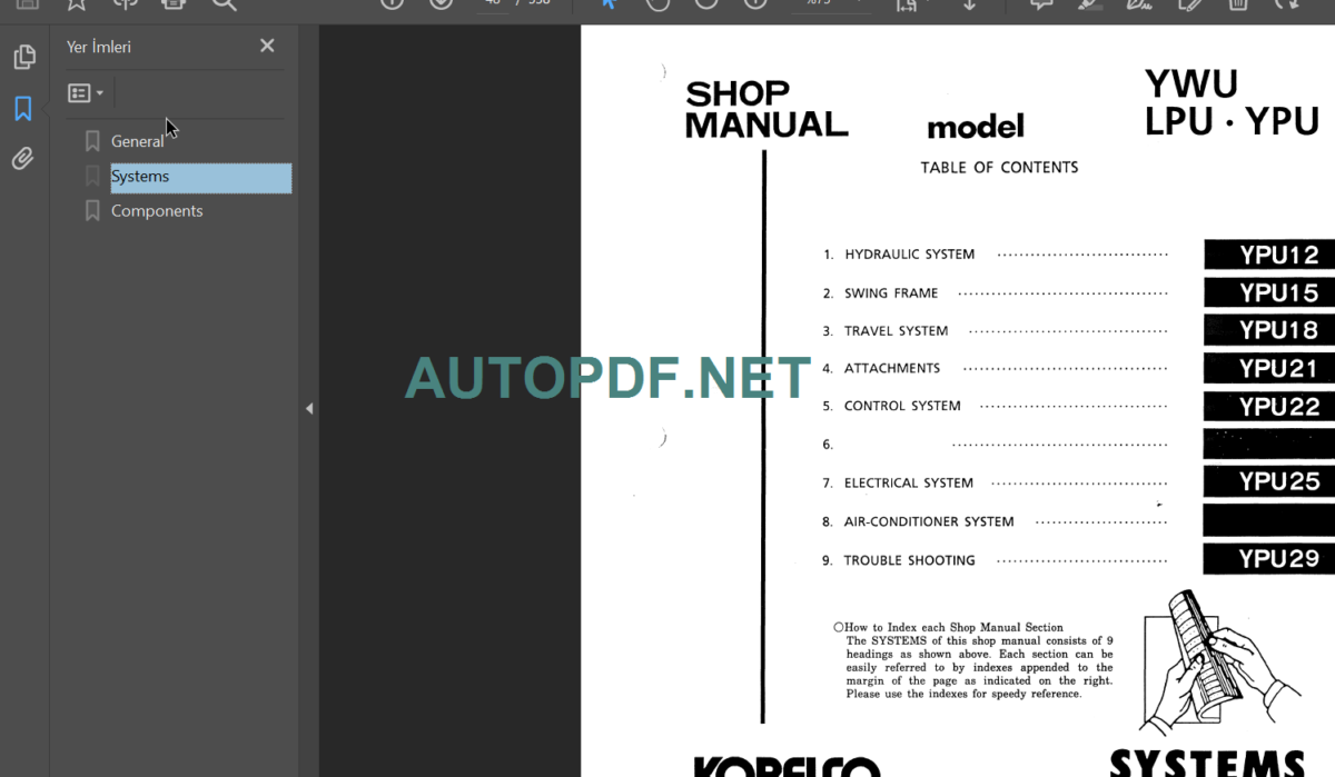 SK120LC SERVICE MANUAL 1995