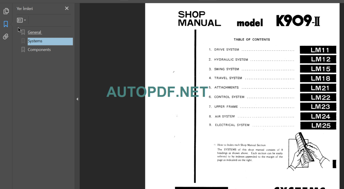 K909-II SHOP MANUAL