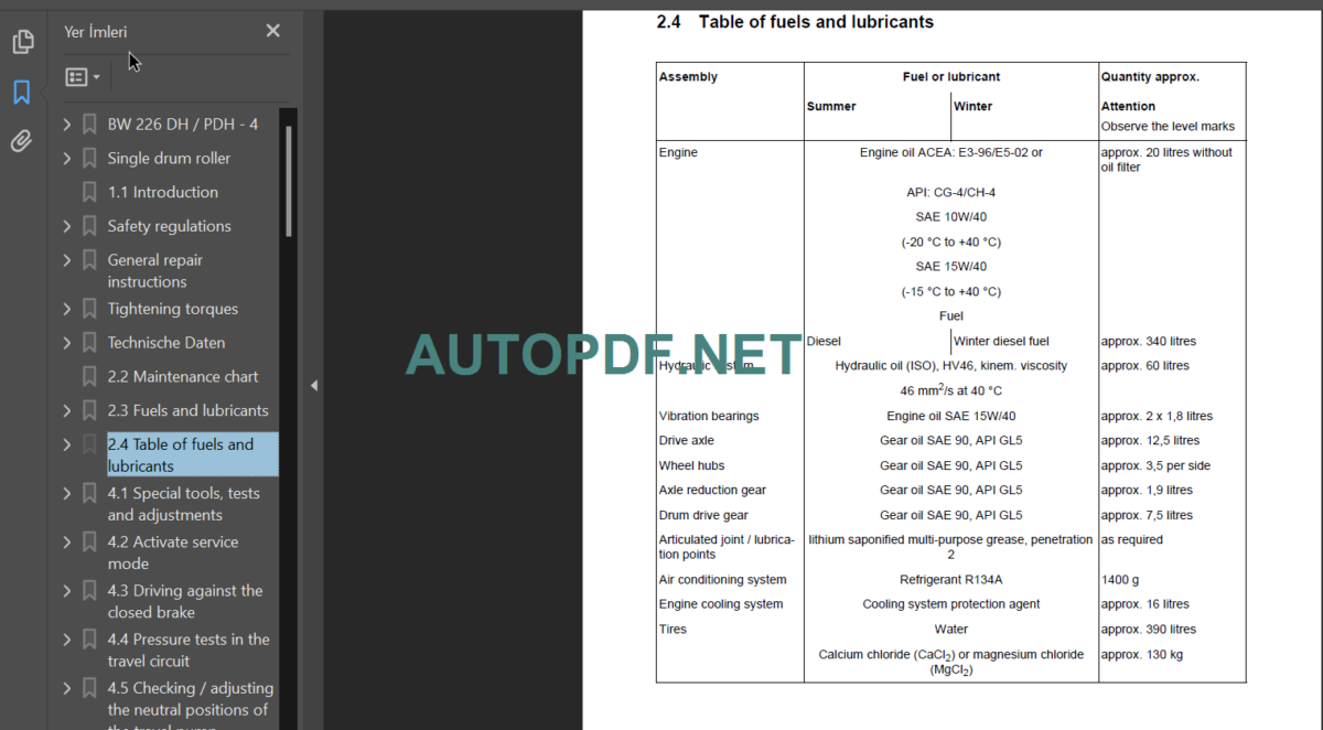 BW 226 DH-PDH-4 Service Manual 2007