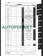 SK500LC-10 (EU 2019) Shop Manual