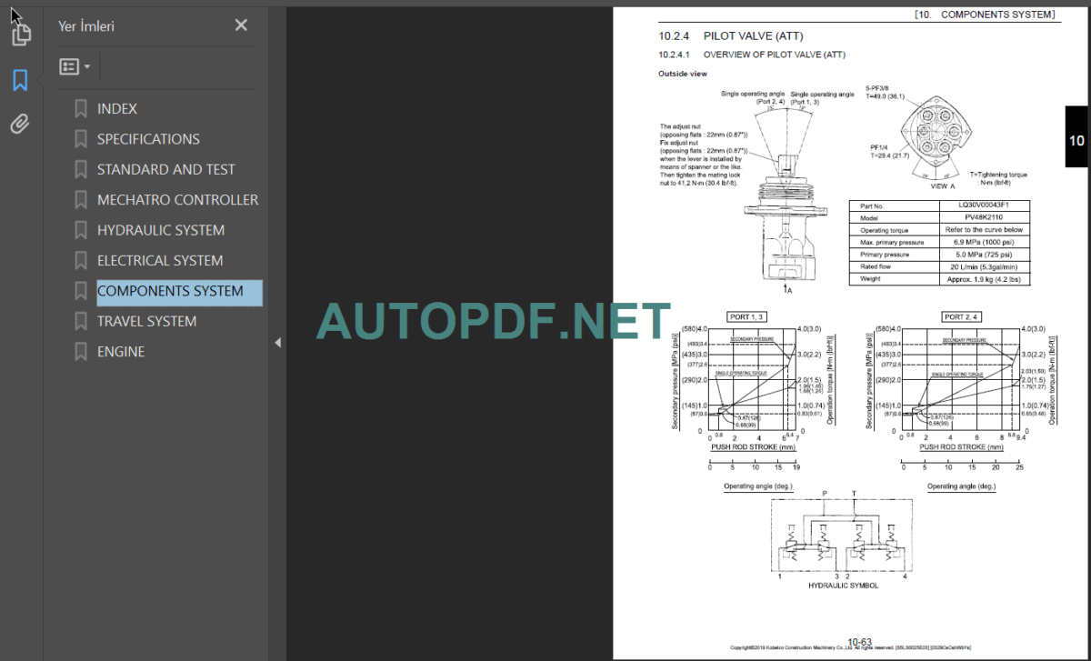 SK500LC-10 (NA 2019) Shop Manual