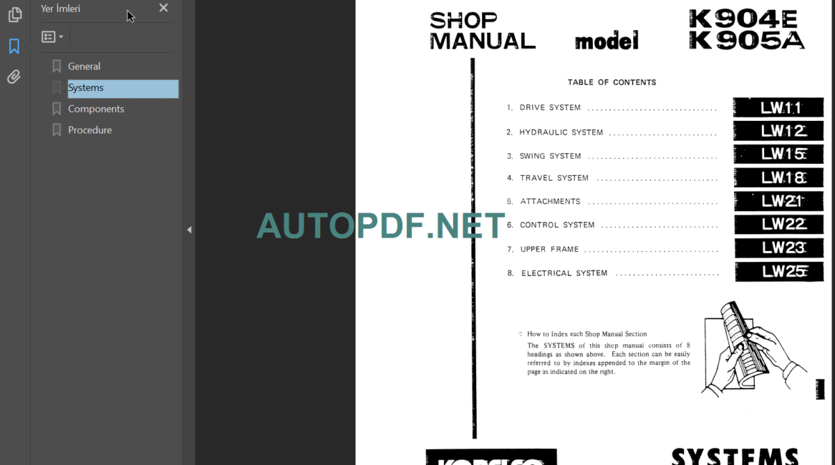 K905A SERVICE MANUAL