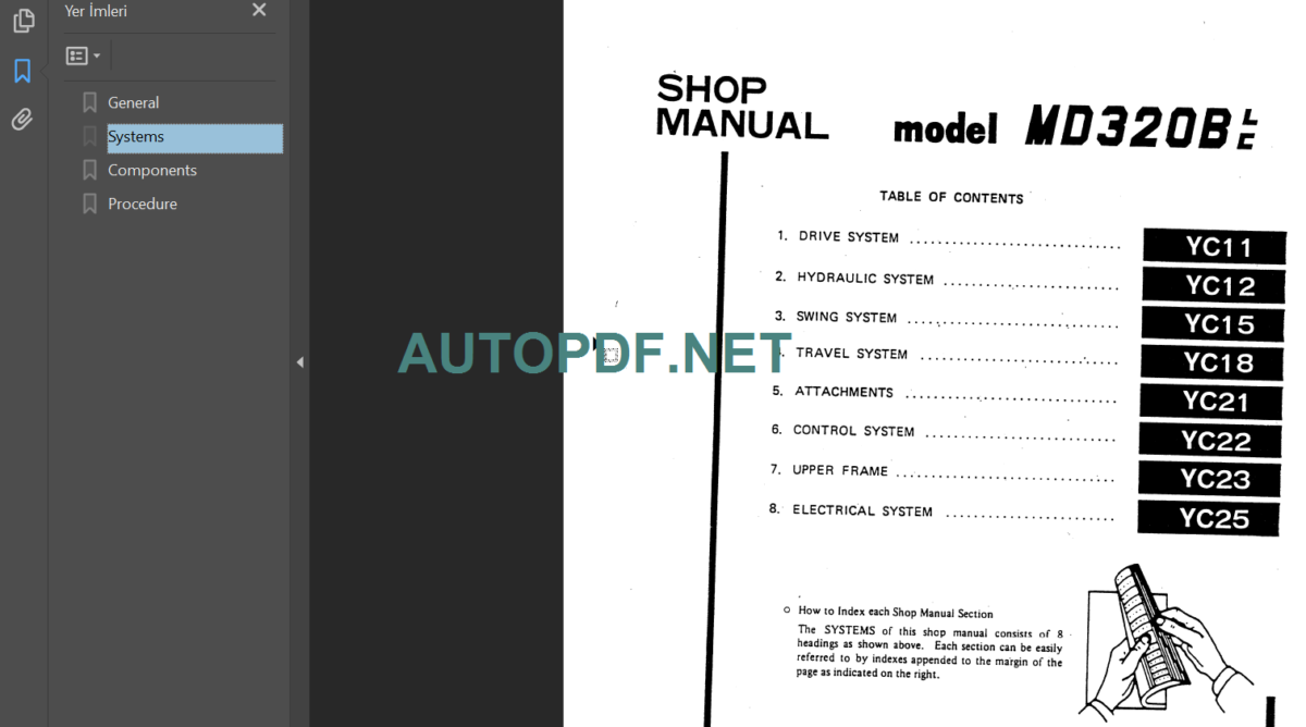 MD320BLC SHOP MANUAL