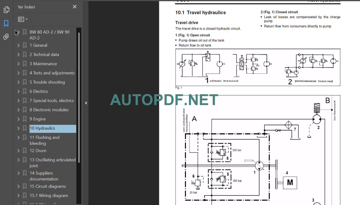 BW 90 AD-2 Service Manual