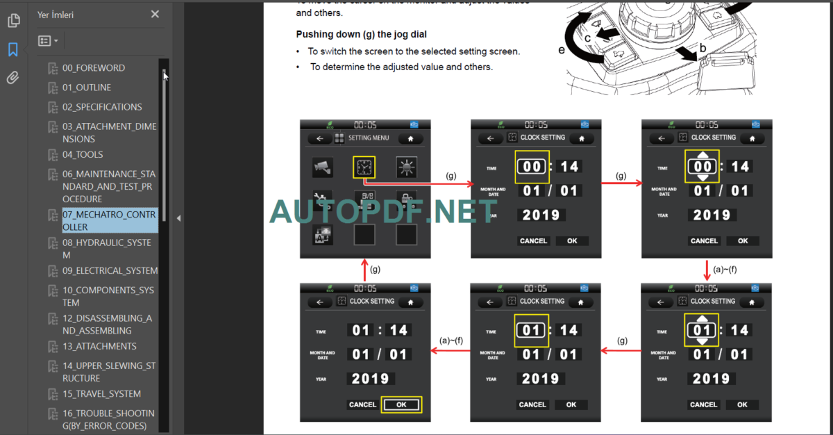 SK75SR-7 (EU-2020) Shop Manual