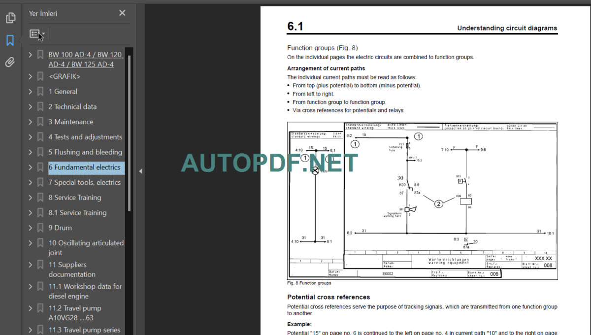 BW 125 AD-AC-4 Service Manual