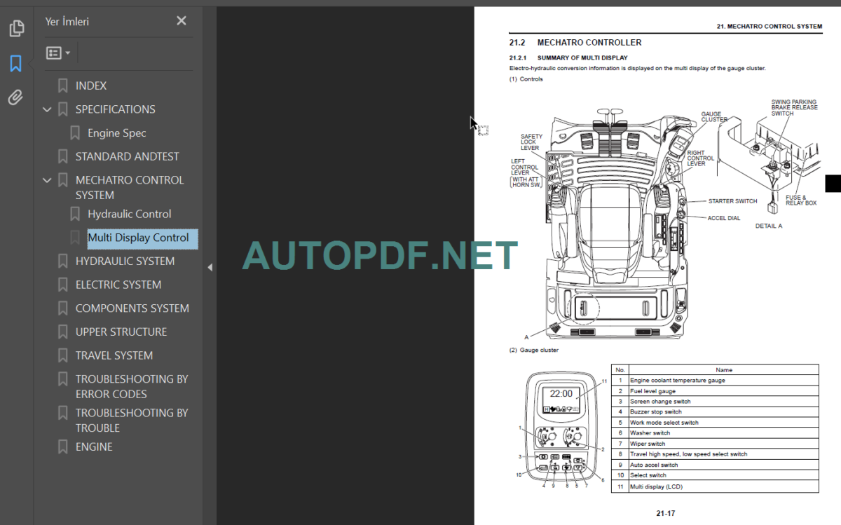 SK850LC-8 NA Shop Manual OPT