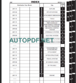 SK500LC-10 (ANZ 2019) Shop Manual