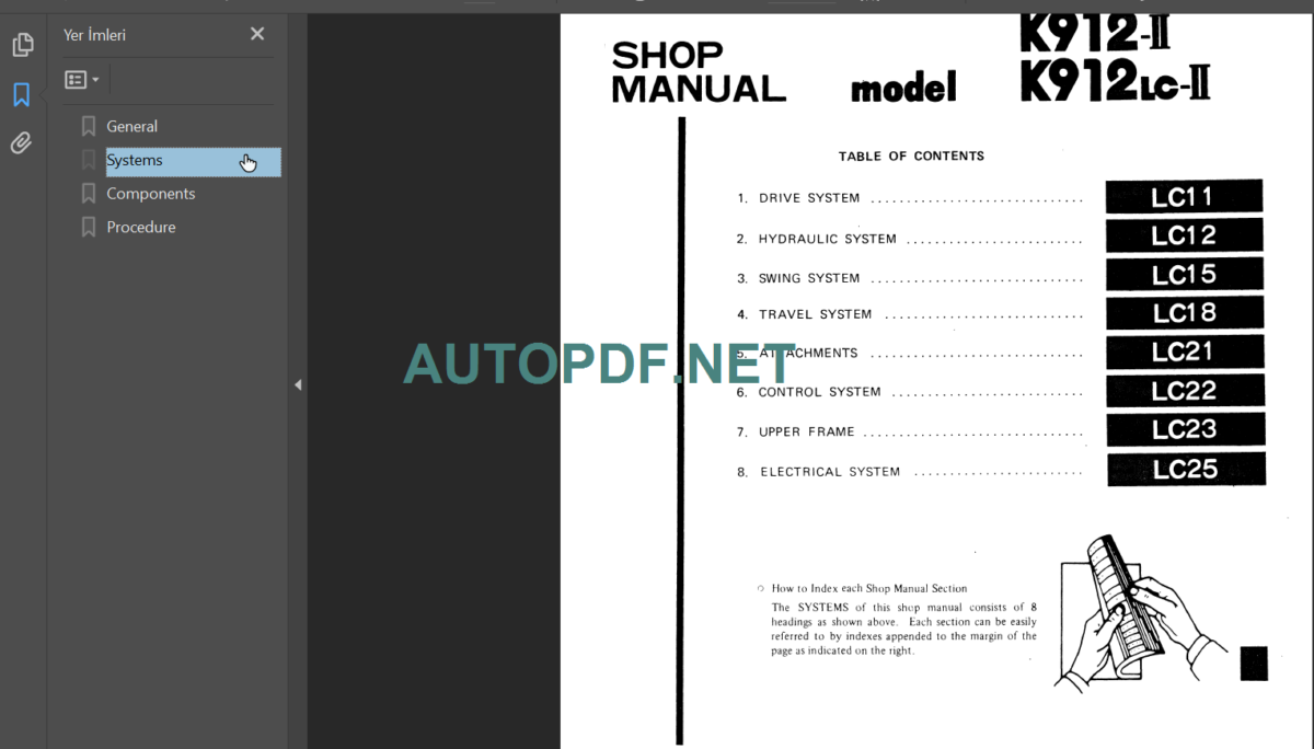 K912-II-K912LC-II SERVICE MANUAL