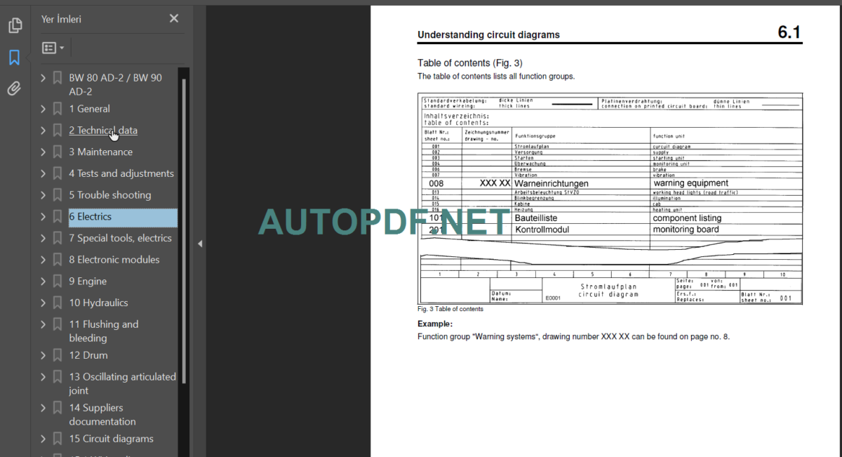 BW 100 ADM-2 Service Manual