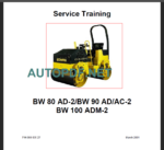 BW 90 AD AC-2 Service Training