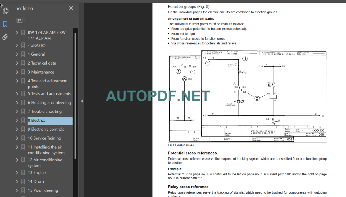 BW 174 AP-ACP AM Service Manual