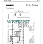 BW 174 AP-ACP AM Service Manual