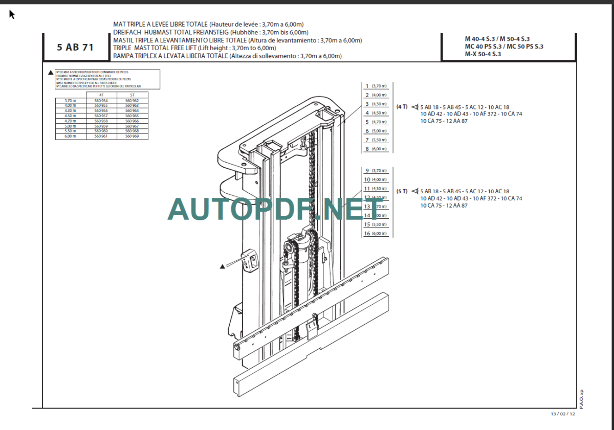 SERIE MC MX POWERSHIFT PARTS MANUAL