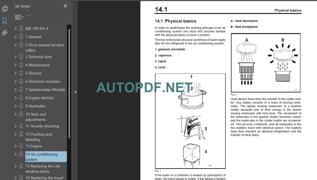 BW 202 AD-4 Service Manual