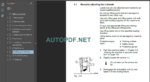 BW 135 AD-5 Operating Maintenance Instruction