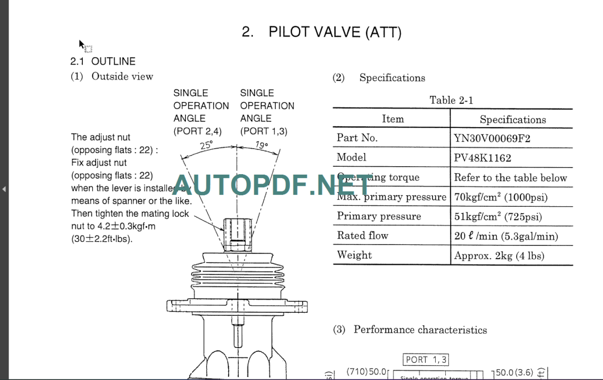 SK235SR-SK235SRLC-SK235SRNLC SHOP MANUAL