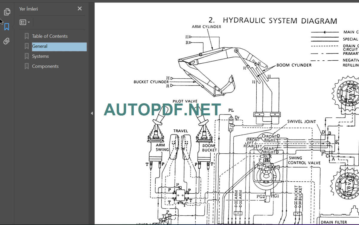 SK220 - SK220LC SHOP MANUAL