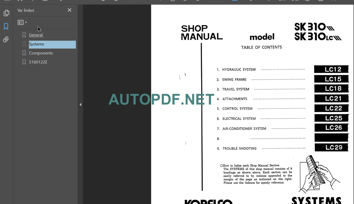 SK310 III-SK310LC III SERVICE MANUAL